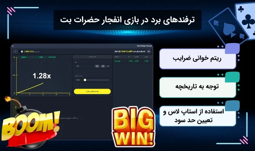 تاکتیک های برتر برد در بازی انفجار حضرات بت