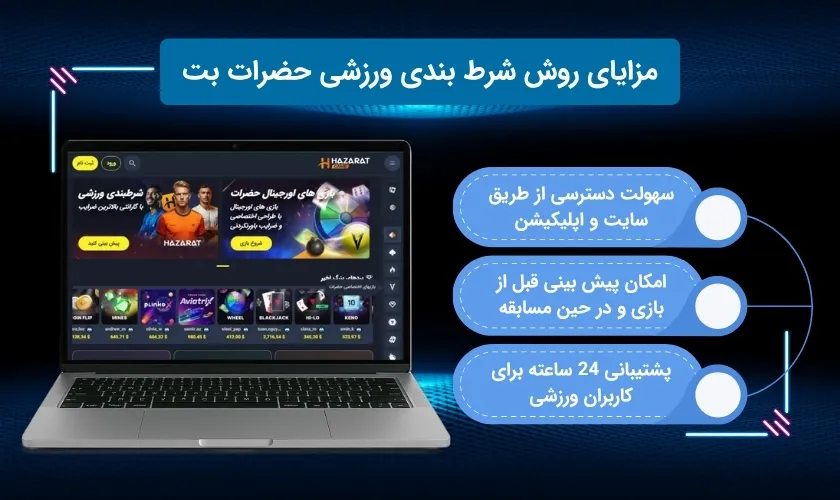 کاربرد پیش بینی ورزشی حضرات بت